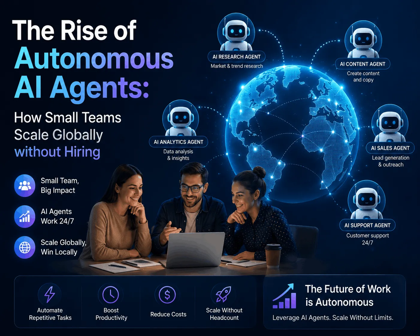 Autonomous AI Agents for Business